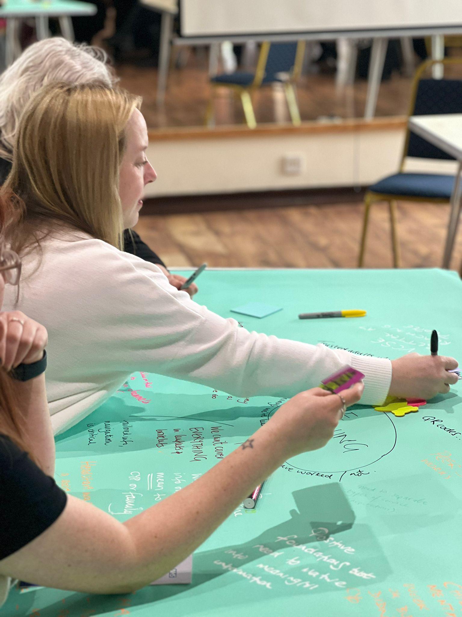 Young people collaboratively writing on turquoise paper during Blue Lozenge youth-centered engagement workshop session