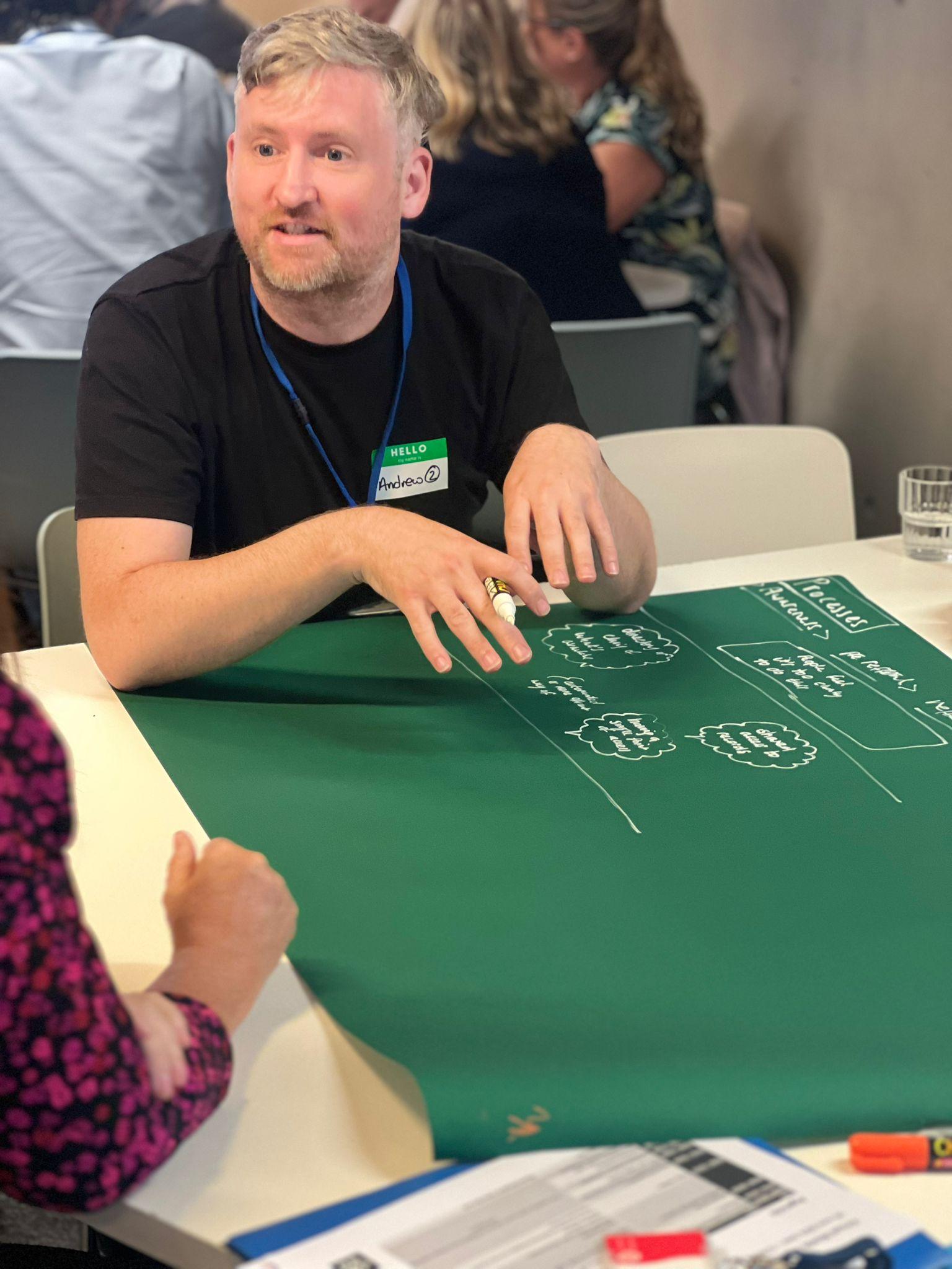 Healthcare workshop participant named Andrew wearing name badge collaborating on green paper strategy map for virtual ward planning by Blue Lozenge
